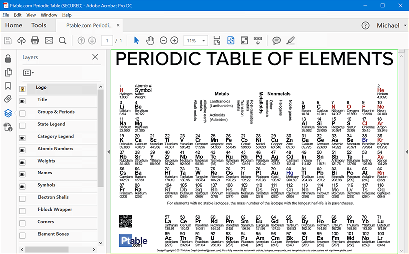 Printable PDF showing no outlines